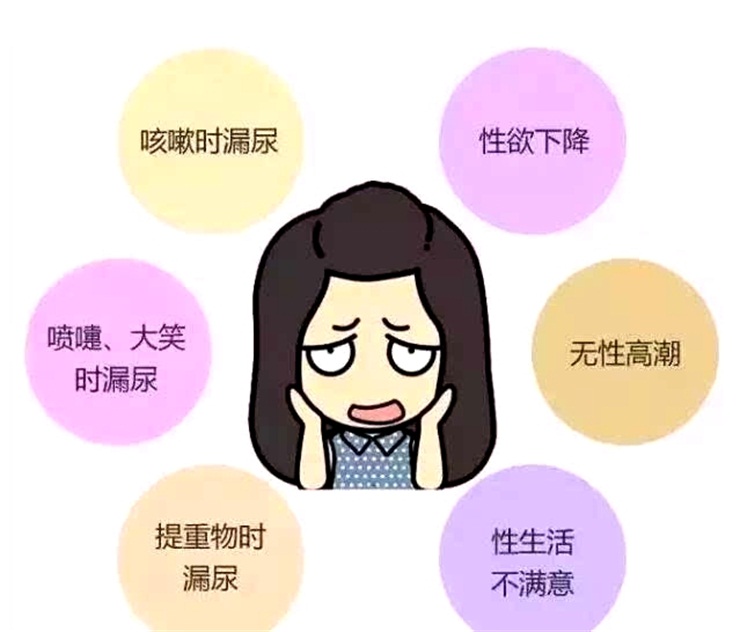 盆底康復(fù)治療儀進(jìn)行盆底康復(fù)，你了解多少？