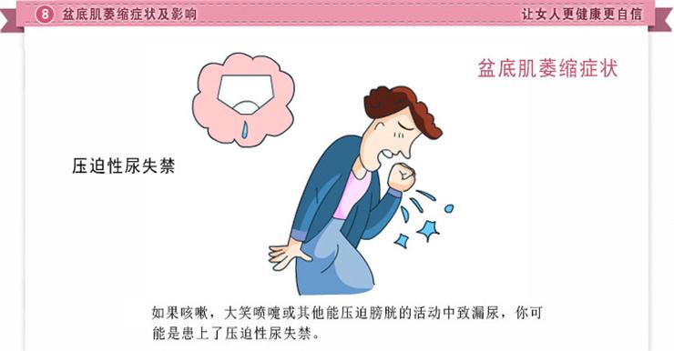 盆底康復(fù)治療需要做嗎？