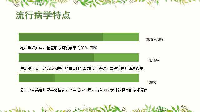 腹直肌分離康復，其發(fā)病率高得離譜