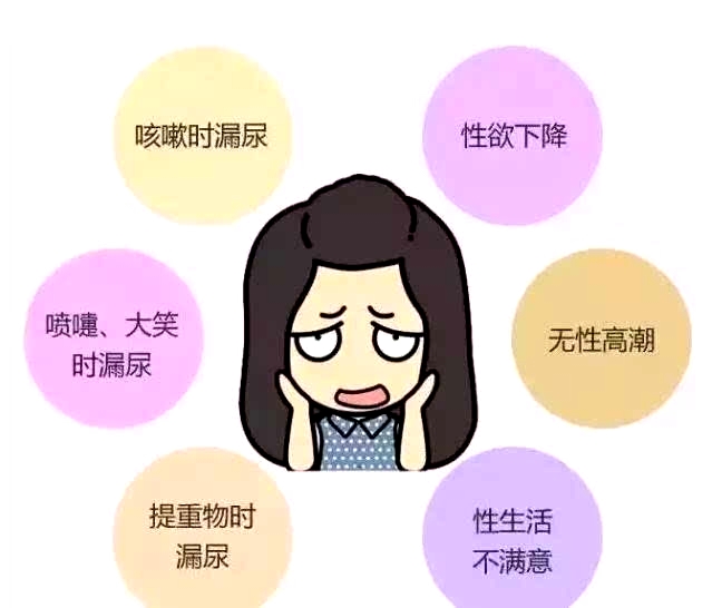 盆底肌康復(fù)治療儀有用嗎，電刺激治療哪些條件下不能做？