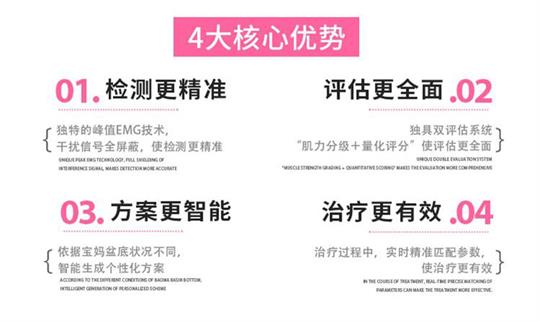 為什么漏尿被稱為“社交癌”，那盆底肌康復治療有用嗎？