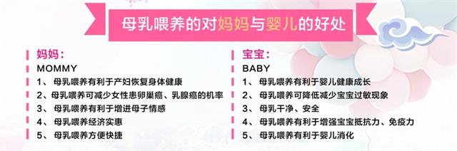 產(chǎn)后修復(fù)，產(chǎn)婦應(yīng)該如何自測(cè)乳房