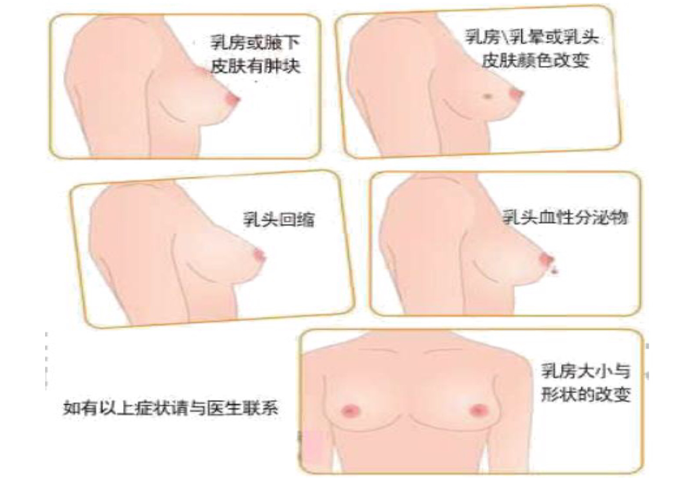 對產(chǎn)婦產(chǎn)后康復(fù)的效果，便攜產(chǎn)后康復(fù)治療儀的作用遠不如此