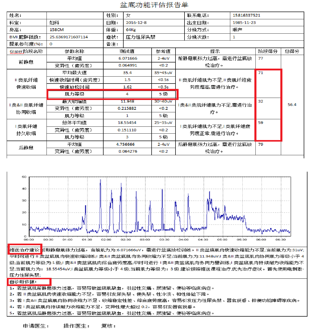 國產(chǎn)盆底康復(fù)治療儀適應(yīng)癥有哪些？盆底肌康復(fù)治療有用嗎？