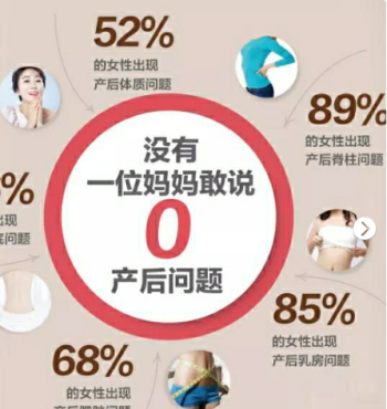 產(chǎn)康項目加盟|創(chuàng)業(yè)為什么很多人選擇產(chǎn)后修復項目加盟？