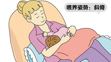 我家那閨女官宣，長(zhǎng)期單身不知是否對(duì)產(chǎn)孩或產(chǎn)后恢復(fù)有所恐懼，母乳喂養(yǎng)也是一大問(wèn)題
