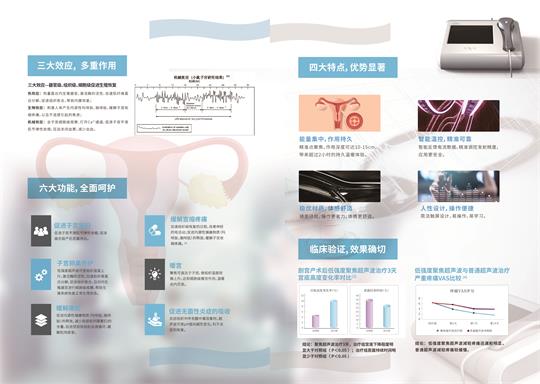 子宮復(fù)舊儀器，六大功能全面呵護(hù)