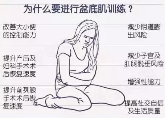 產(chǎn)康門店不再怕競爭，專業(yè)盆底康復(fù)治療儀引流時代