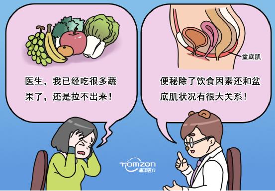 便秘不僅跟飲食有關(guān)，盆底肌出現(xiàn)問(wèn)題可以使用盆底康復(fù)治療儀