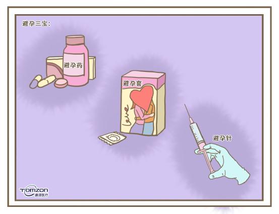 卵巢功能下降可以使用盆底康復治療儀嗎？