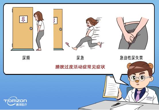 尿急、尿頻、夜尿如何治療？用盆底康復(fù)治療儀