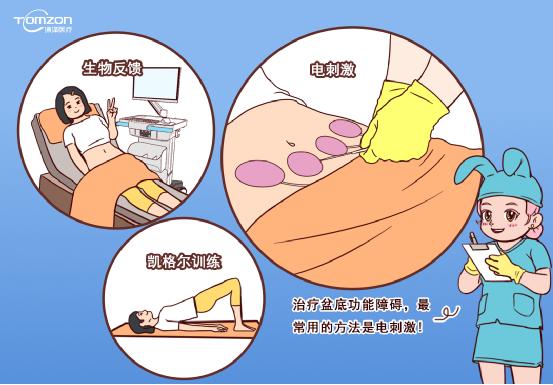 盆底肌修復儀器需要了解什么？