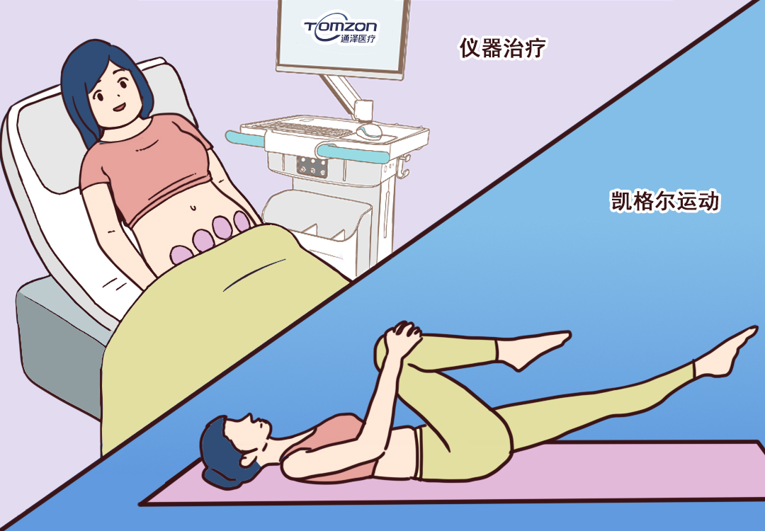 盆底肌修復(fù)儀器+運(yùn)動(dòng)指導(dǎo)，讓產(chǎn)后恢復(fù)更科學(xué)化、智能化、個(gè)性化