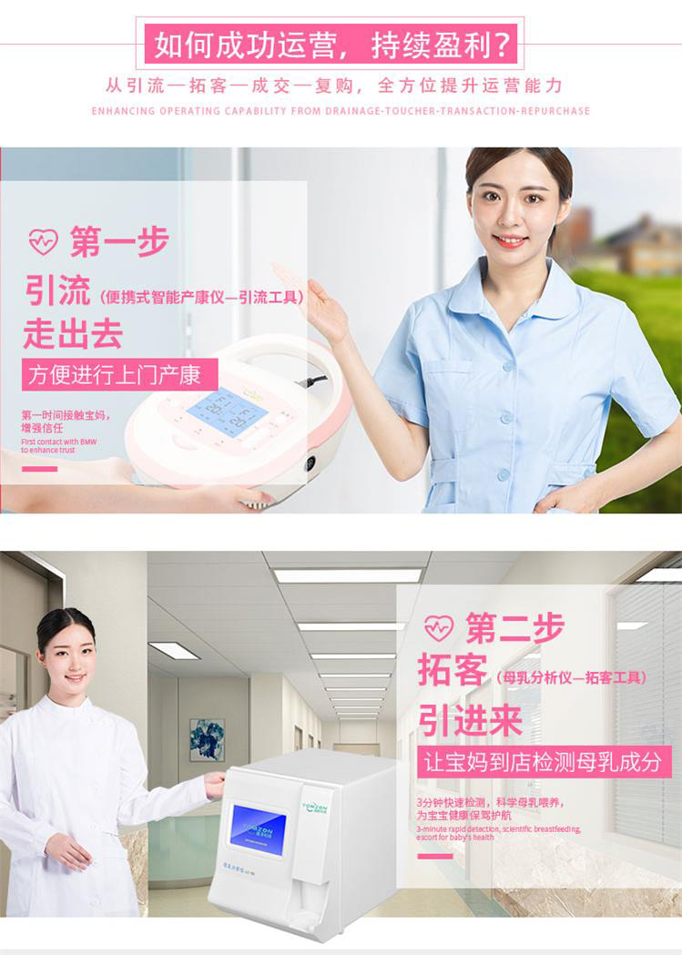 產后康復治療儀