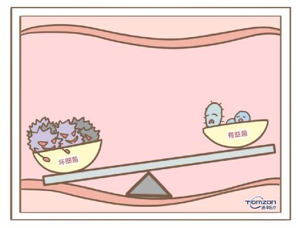 盆底康復治療儀對產(chǎn)后便秘有作用嗎？05.jpg